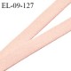 Elastique picot 9 mm lingerie couleur rose ballerine largeur 9 mm haut de gamme prix au mètre