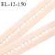 Elastique picot 12 mm lingerie entre deux haut de gamme couleur rosé chair largeur 12 mm prix au mètre