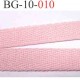 biais sergé galon ruban couleur rose largeur 10 mm vendu au mètre