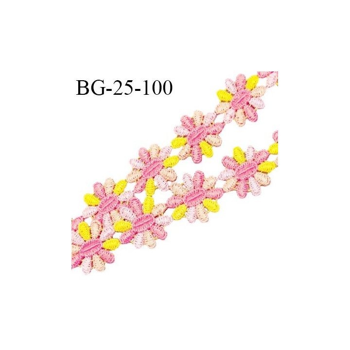 Galon ruban guipure 25 mm motif fleur couleur jaune fluo rose et saumon prix pour un mètre