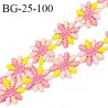 Galon ruban guipure 25 mm motif fleur couleur jaune fluo rose et saumon prix pour un mètre