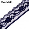 Dentelle 40 mm lycra extensible couleur bleu nuit largeur 40 mm prix au mètre