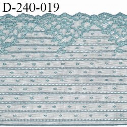 Dentelle broderie 24 cm très haut de gamme extensible largeur 24 cm couleur bleu très belle prix pour un mètre