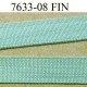 élastique plat fin largeur 8 mm couleur vert vendu au mètre 