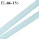 Elastique 6 mm fin spécial lingerie polyamide élasthanne couleur bleu clair fabriqué en France prix au mètre