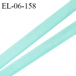 Elastique 6 mm fin spécial lingerie polyamide élasthanne couleur vert pacifique fabriqué en France prix au mètre