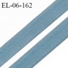 Elastique 6 mm fin spécial lingerie polyamide élasthanne couleur bleu glacier fabriqué en France prix au mètre