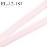 Elastique picot 12 mm lingerie couleur rose poudré largeur 12 mm haut de gamme fabriqué en France prix au mètre