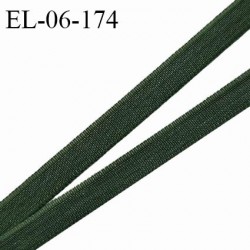 Elastique 6 mm fin spécial lingerie polyamide élasthanne couleur vert sapin fabriqué en France prix au mètre