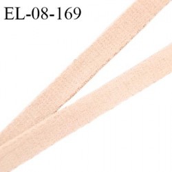 Elastique 8 mm lingerie haut de gamme couleur chair rosé très doux au toucher allongement +100% largeur 8 mm prix au mètre