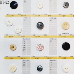 Plaque de 13 boutons pour création unique diamètre de 15 à 20 mm fabrication européenne prix pour la plaque entière