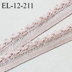 Elastique picot 12 mm couleur rose poudré haut de gamme fabriqué en France largeur 12 mm allongement +140% prix au mètre