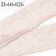 Dentelle 60 mm lycra élastique avec bandes anti glisse en silicone fabriqué en France couleur beige rosé prix au mètre