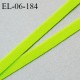 Elastique fin 6 mm lingerie haut de gamme fabriqué en France couleur vert fluo prix au mètre