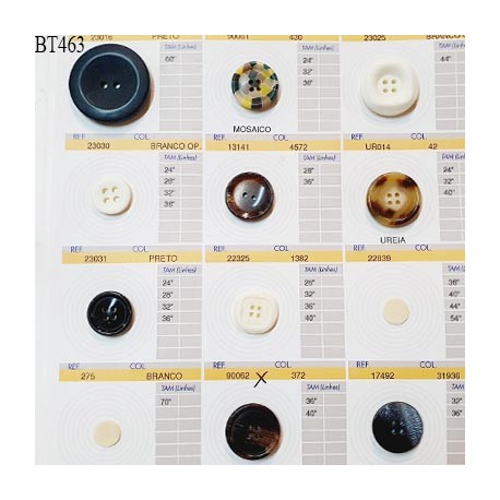 Plaque de 10 boutons pour création unique diamètre 18 à 38 mm fabrication européenne prix pour la plaque entière