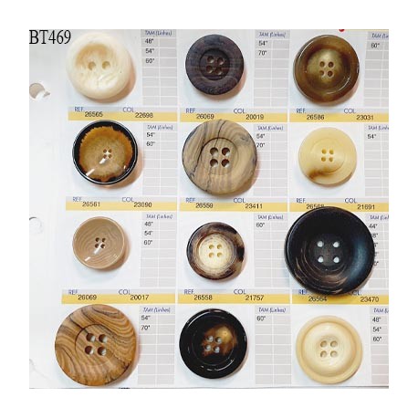 Plaque de 12 boutons pour création unique diamètre 30 à 51 mm fabrication européenne prix pour la plaque entière