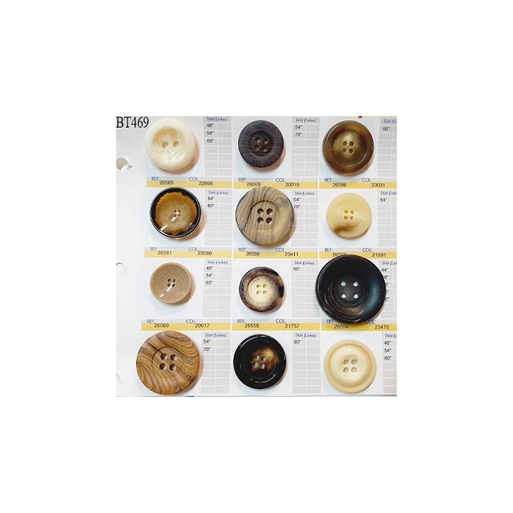 Plaque de 12 boutons pour création unique diamètre 30 à 51 mm fabrication européenne prix pour la plaque entière