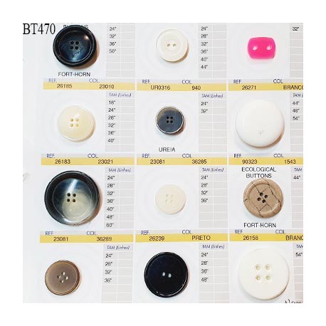 Plaque de 12 boutons pour création unique diamètre 20 à 38 mm fabrication européenne prix pour la plaque entière