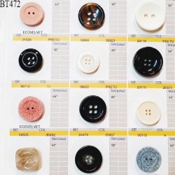 Plaque de 12 boutons pour création unique diamètre 27 à 34 mm fabrication européenne prix pour la plaque entière