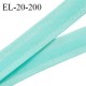 Elastique anti glisse 20 mm couleur vert turquoise bonne élasticité allongement +100% largeur 20 mm prix au mètre