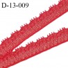 Dentelle extensible 13 mm haut de gamme couleur framboise prix au mètre