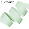Elastique 22 mm lingerie haut de gamme couleur vert pastel brillant bonne élasticité allongement +50% prix au mètre