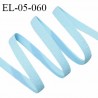Elastique 5 mm lingerie haut de gamme fabriqué en France couleur bleu largeur 5 mm allongement +180% prix au mètre