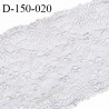 Dentelle broderie 15 cm haut de gamme extensible largeur 15 cm couleur brume rosée prix pour un mètre