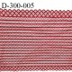 Tissu dentelle 30 cm extensible haut de gamme couleur rouge foncé largeur 30 cm prix pour 1 mètre de longueur