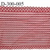 Tissu dentelle 30 cm extensible haut de gamme couleur rouge foncé largeur 30 cm prix pour 1 mètre de longueur