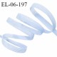 Elastique 6 mm haut de gamme lingerie et autres couleur bleu ciel élastique fin et souple allongement +150% prix au mètre