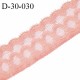 Dentelle 30 mm extensible couleur rose pêche largeur 30 mm prix au mètre