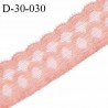 Dentelle 30 mm extensible couleur rose pêche largeur 30 mm prix au mètre