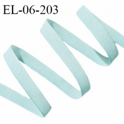 Elastique 6 mm fin spécial lingerie polyamide élasthanne couleur bleu lagon fabriqué en France prix au mètre
