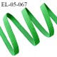 Elastique 5 mm lingerie haut de gamme couleur vert largeur 5 mm allongement +180% prix au mètre