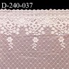 Tissu dentelle 24 cm extensible haut de gamme largeur 24 cm couleur rose boudoir fabriquée en France prix pour 1 mètre