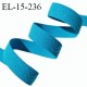 Elastique 15 mm anti glisse couleur bleu lagon haut de gamme largeur 15 mm prix au mètre