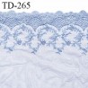 Dentelle broderie 23 cm extensible très haut de gamme largeur 23 cm couleur bleu ciel ou provence prix pour un mètre