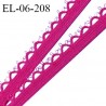 Elastique 6 mm lingerie haut de gamme fabriqué en France élastique souple allongement +130% couleur rose magenta prix au mètre