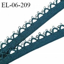 Elastique 6 mm lingerie haut de gamme fabriqué en France élastique souple allongement +130% couleur bleu vert prix au mètre