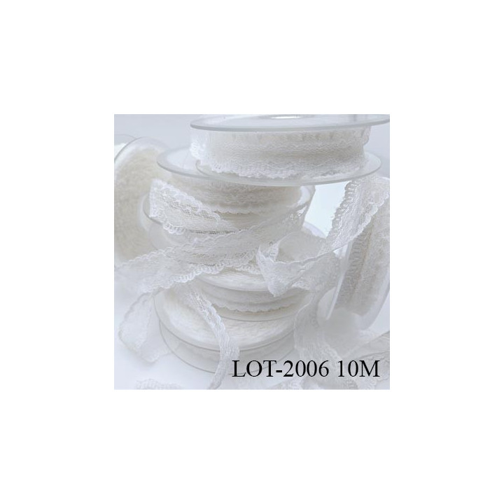 Le lot de 10 m de dentelle 20 mm synthétique douce couleur écru largeur 20 mm bobiné en France
