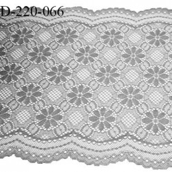 Dentelle 22 cm lycra extensible haut de gamme largeur 22 cm couleur rose prix pour 1 mètre