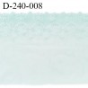 Dentelle broderie 24 cm très haut de gamme extensible couleur menthe douce très belle prix pour un mètre