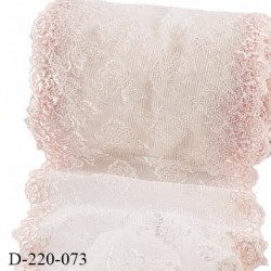 Dentelle 22 cm non extensible très haut de gamme largeur 22 cm couleur écru et rose prix au mètre