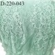 Dentelle 22 cm lycra brodée très haut de gamme largeur 22 centimètres couleur vert d'eau très belle prix au mètre