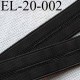 élastique à boutonnière largeur 20 mm couleur noir prix au mètre