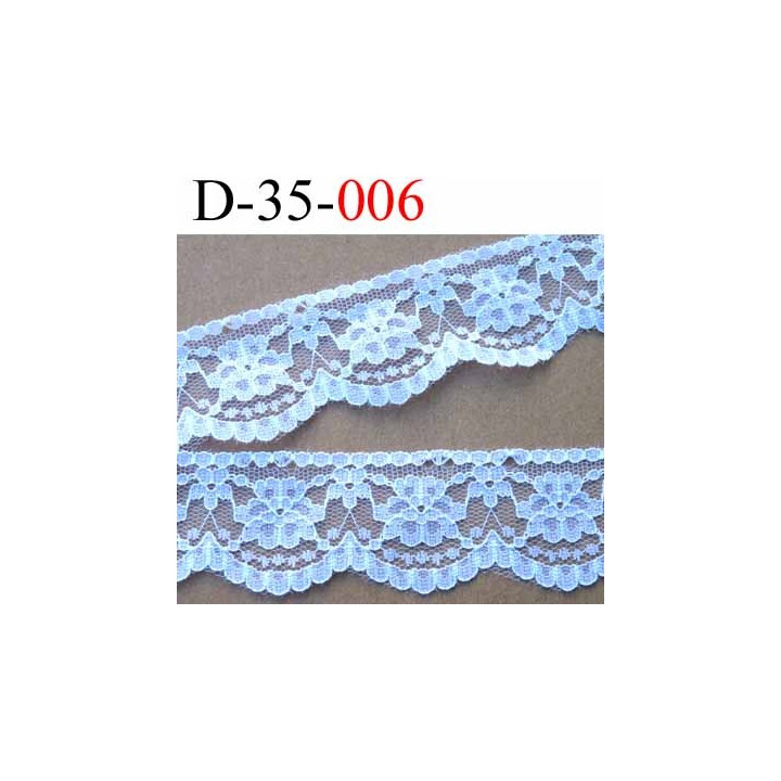 dentelle synthétique largeur 35 mm couleur blanc vendu au mètre