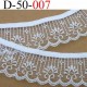 dentelle synthétique blanche montée sur élastique largeur 50 cm vendu au mètre