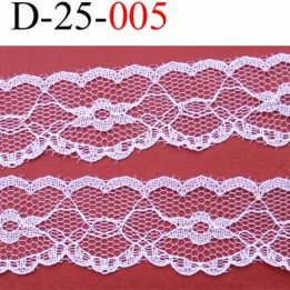 dentelle synthétique blanche largeur 25mm vendu au mètre