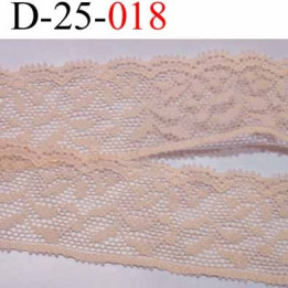 Dentelle  synthétique largeur 25 mm couleur rose saumoné douce prix au mètre